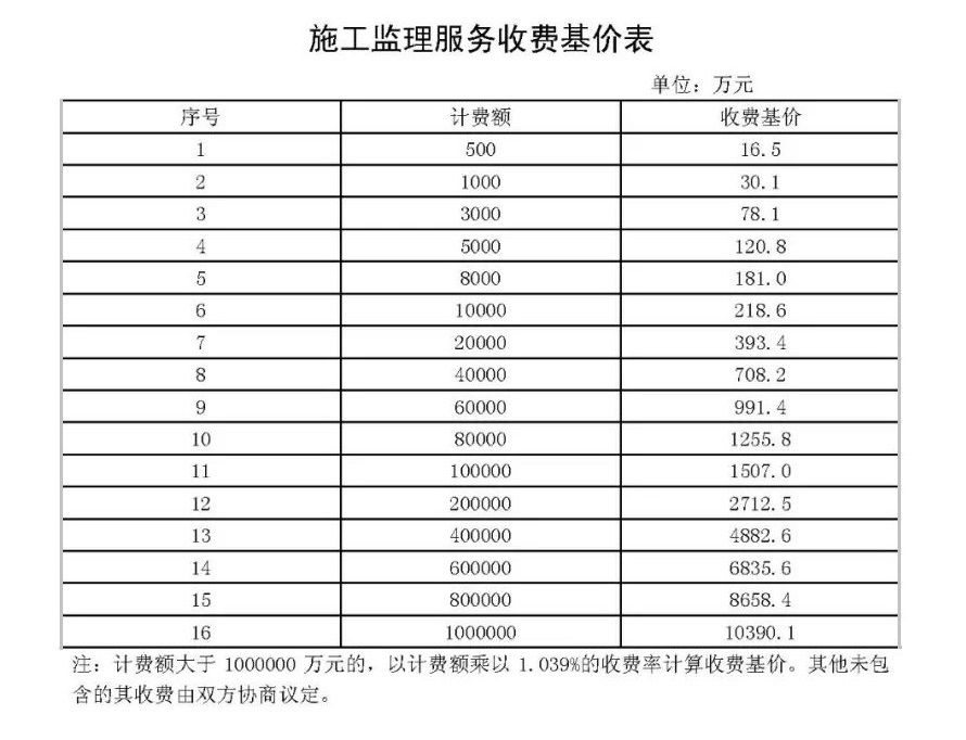微信图片_20220421215715.jpg 微信图片_20220421215715.jpg